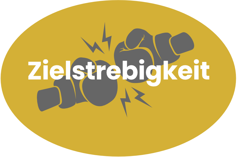 Zielstrebigkeit